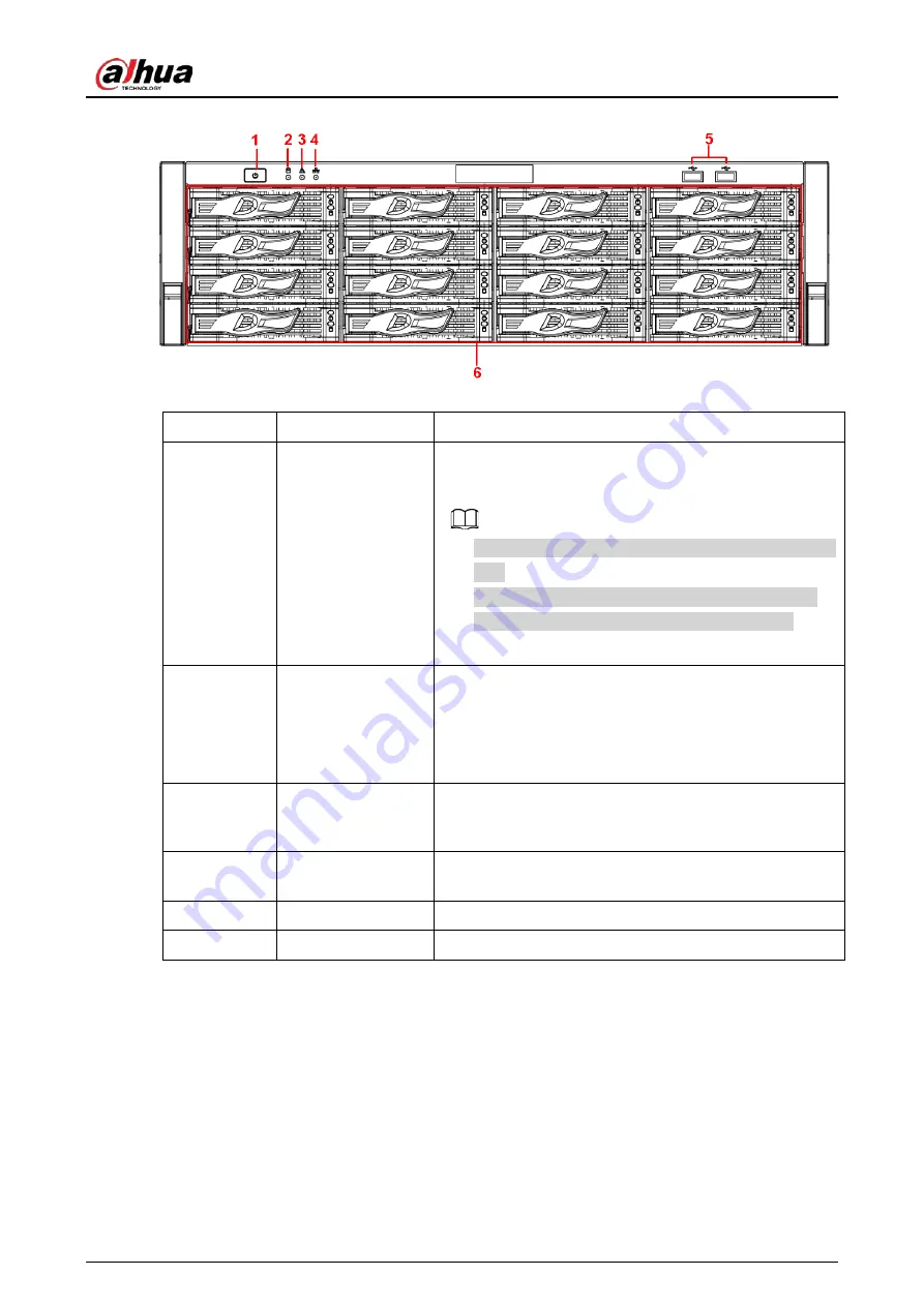 Dahua NVR21-4KS3 Series User Manual Download Page 38