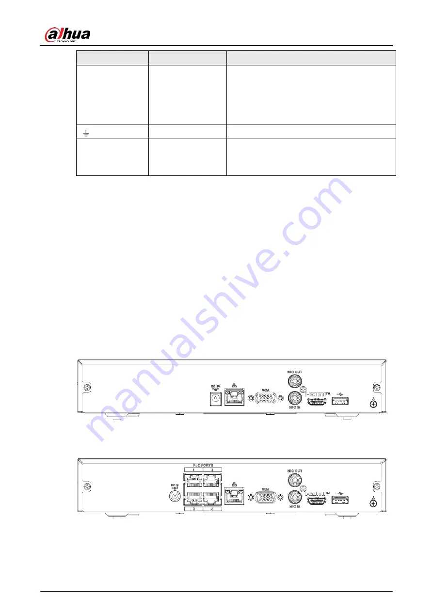 Dahua NVR21-4KS3 Series User Manual Download Page 43