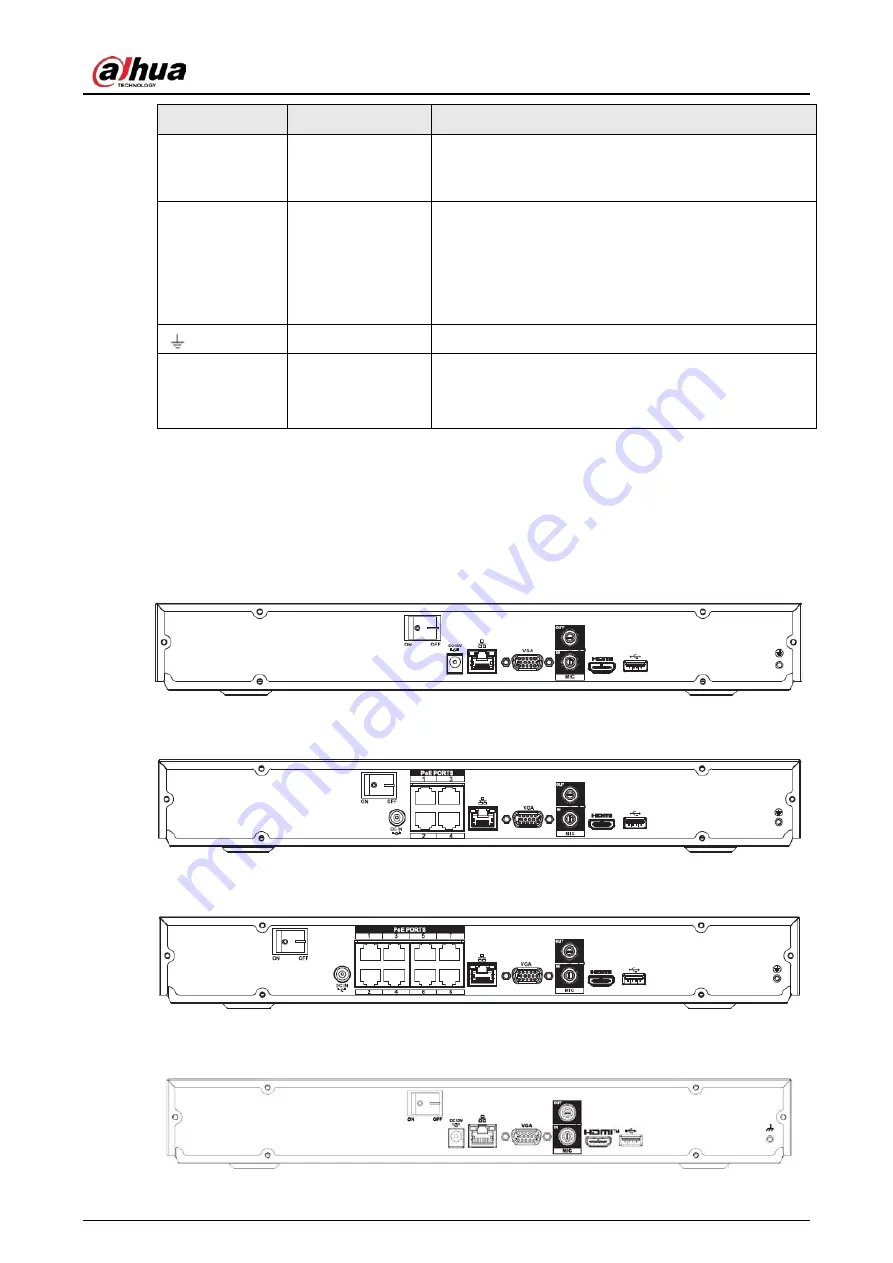 Dahua NVR21-4KS3 Series Скачать руководство пользователя страница 45