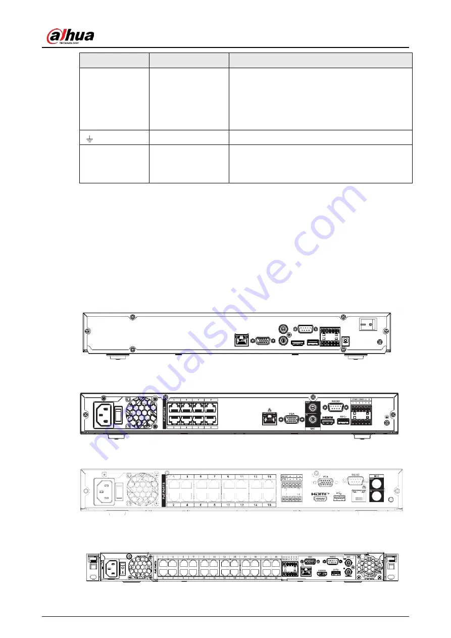 Dahua NVR21-4KS3 Series Скачать руководство пользователя страница 47