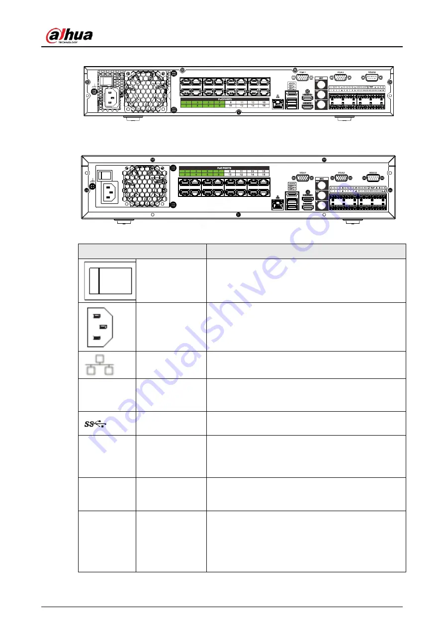 Dahua NVR21-4KS3 Series User Manual Download Page 51