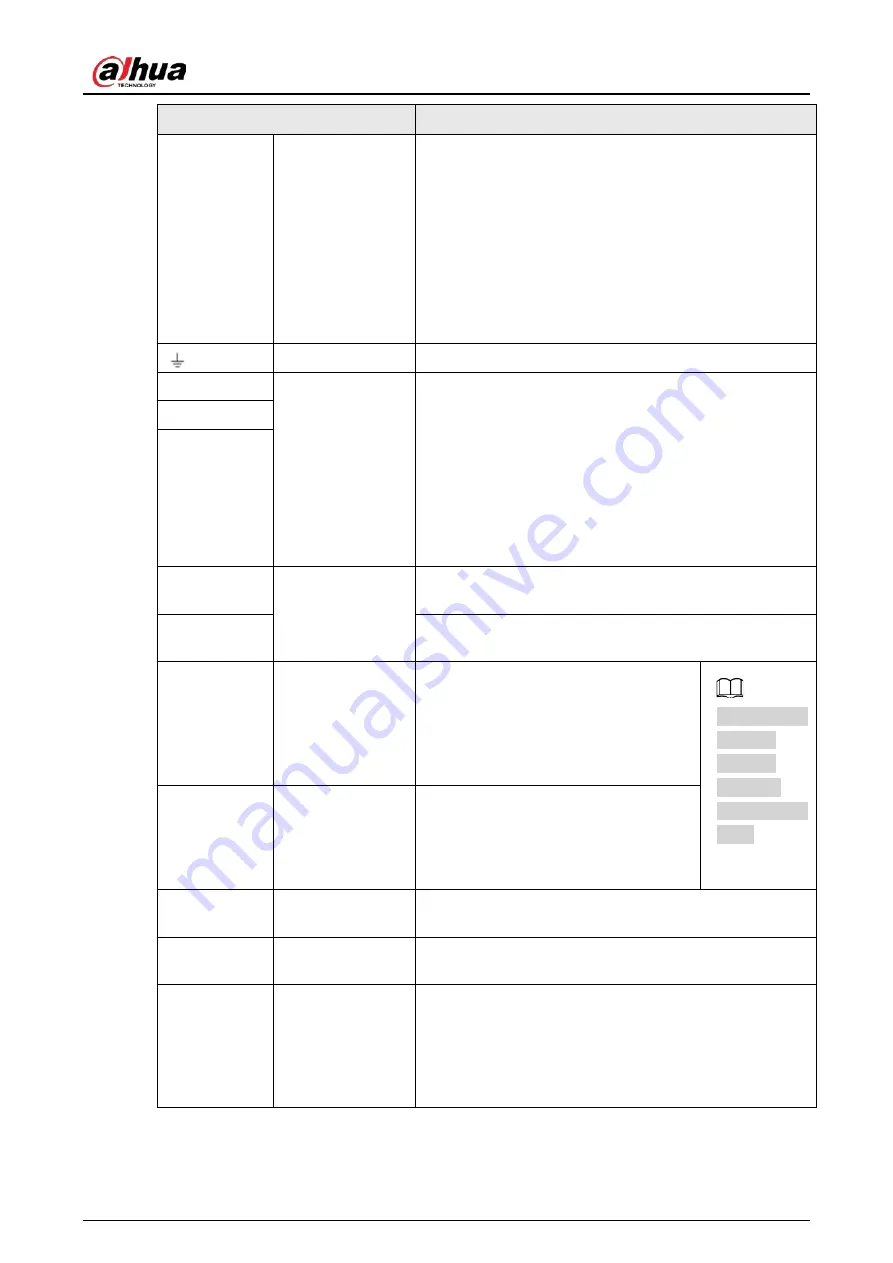 Dahua NVR21-4KS3 Series User Manual Download Page 52