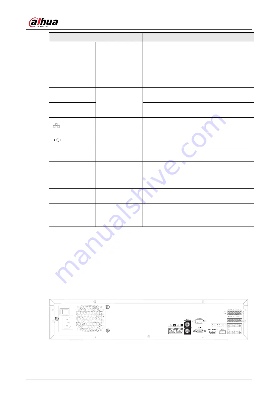 Dahua NVR21-4KS3 Series User Manual Download Page 56