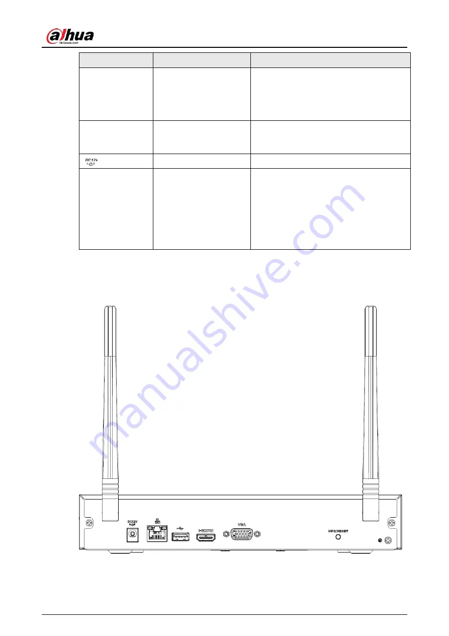 Dahua NVR21-4KS3 Series User Manual Download Page 62