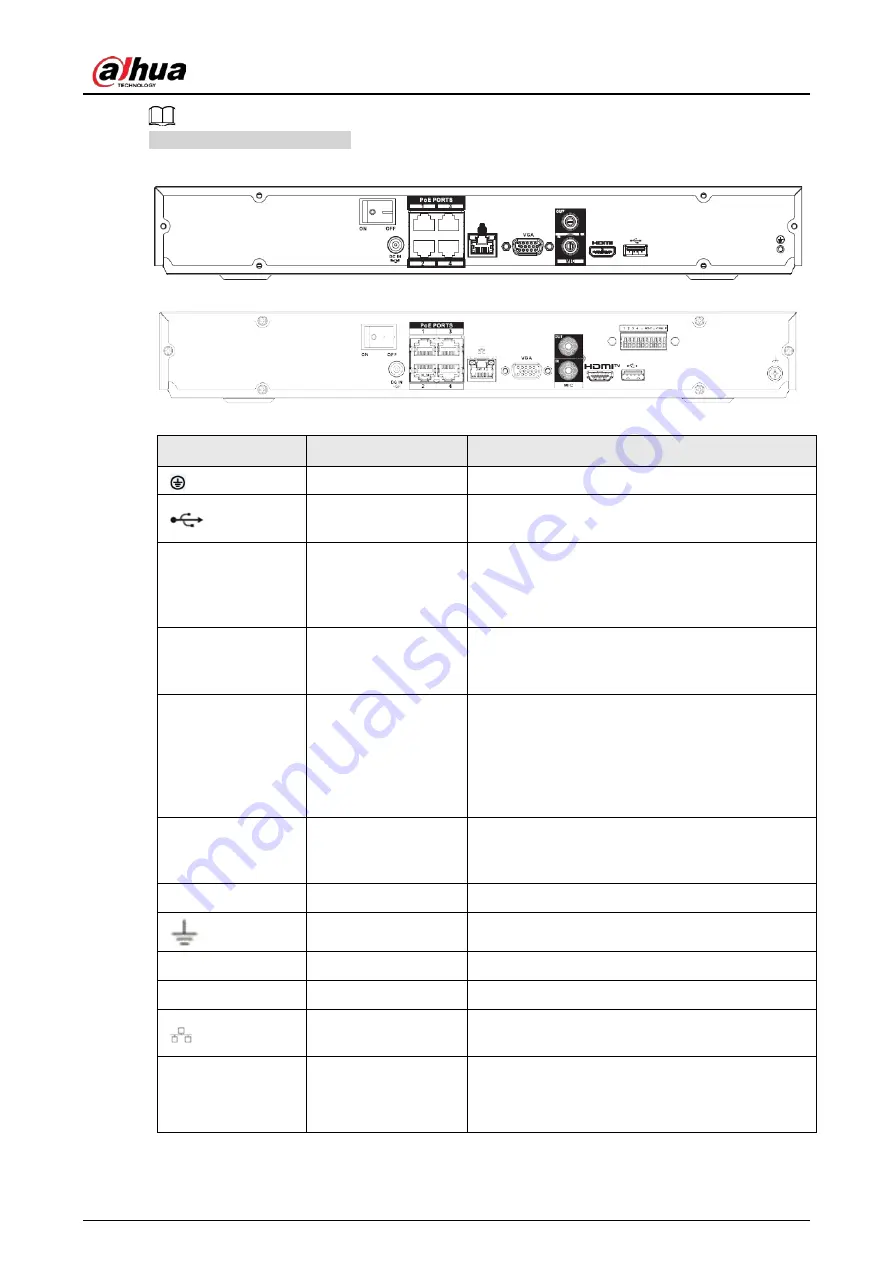 Dahua NVR21-4KS3 Series User Manual Download Page 67