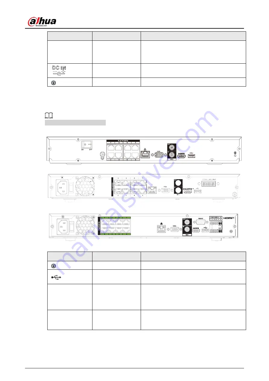 Dahua NVR21-4KS3 Series User Manual Download Page 69