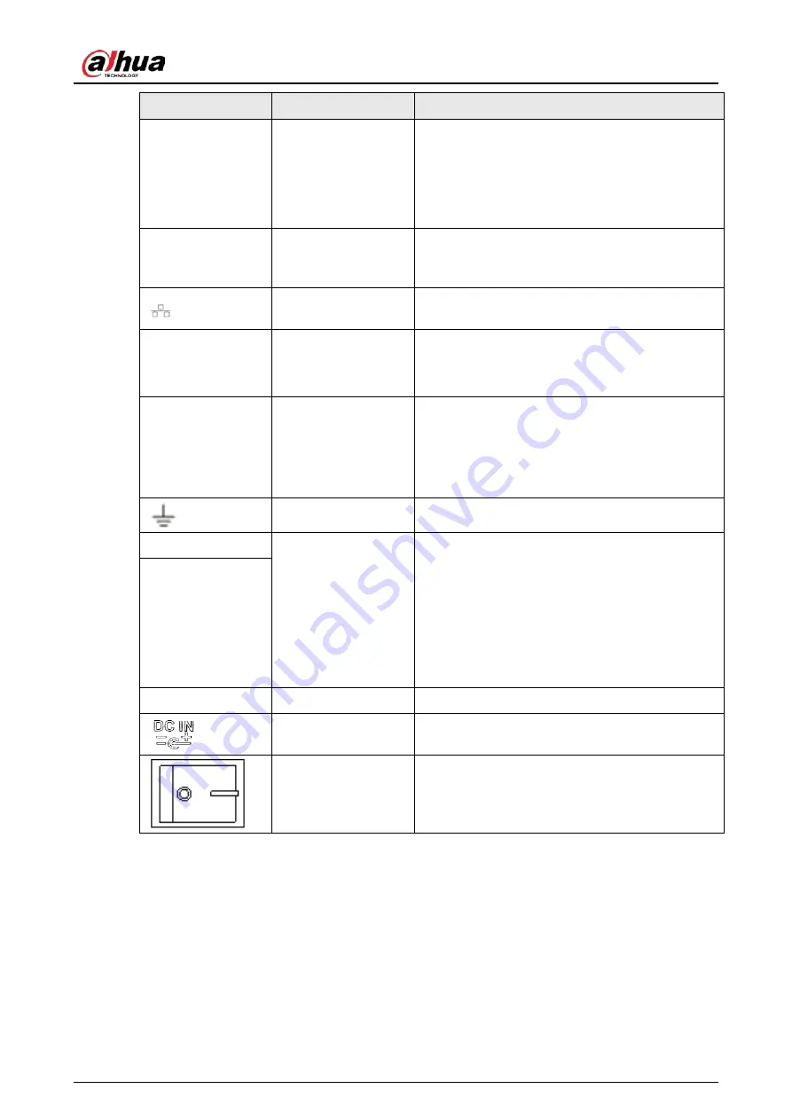 Dahua NVR21-4KS3 Series User Manual Download Page 70