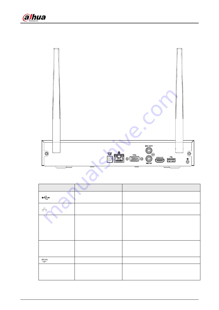 Dahua NVR21-4KS3 Series User Manual Download Page 91