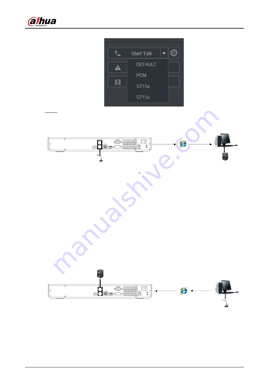 Dahua NVR21-4KS3 Series User Manual Download Page 100