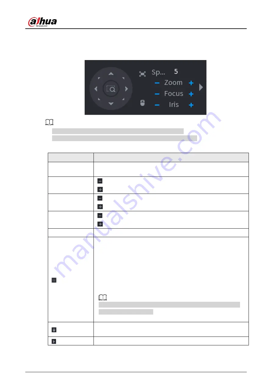 Dahua NVR21-4KS3 Series User Manual Download Page 169