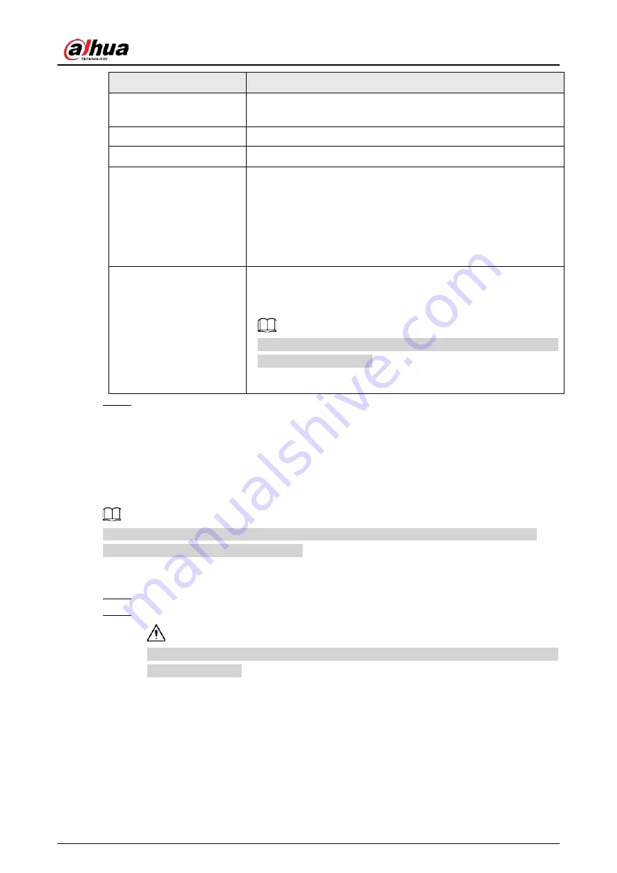 Dahua NVR21-4KS3 Series User Manual Download Page 194