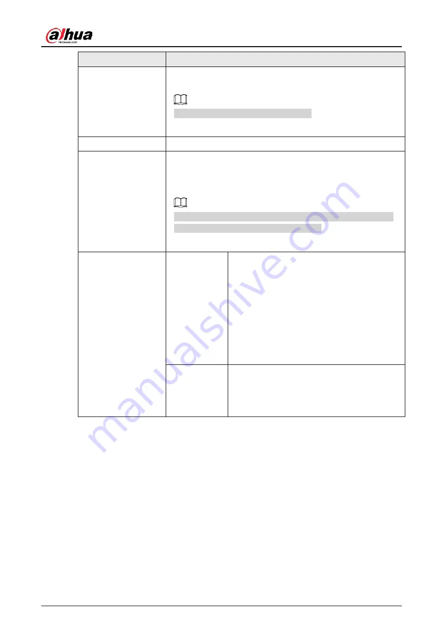 Dahua NVR21-4KS3 Series User Manual Download Page 198