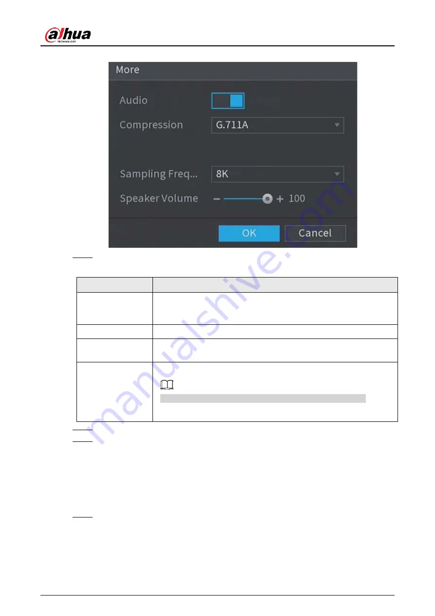 Dahua NVR21-4KS3 Series User Manual Download Page 205