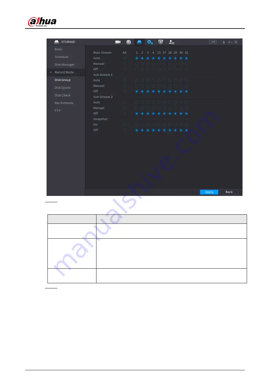 Dahua NVR21-4KS3 Series User Manual Download Page 218