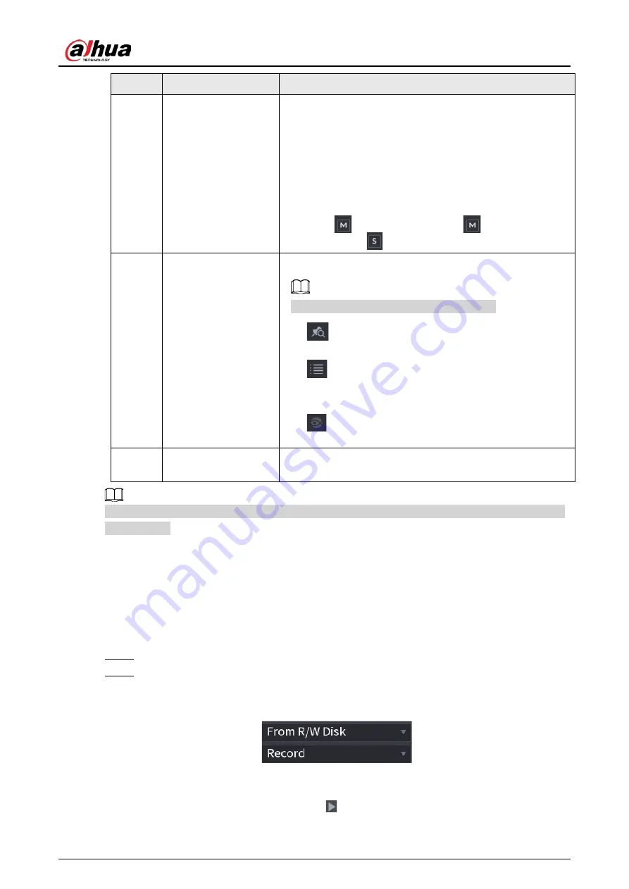 Dahua NVR21-4KS3 Series User Manual Download Page 221