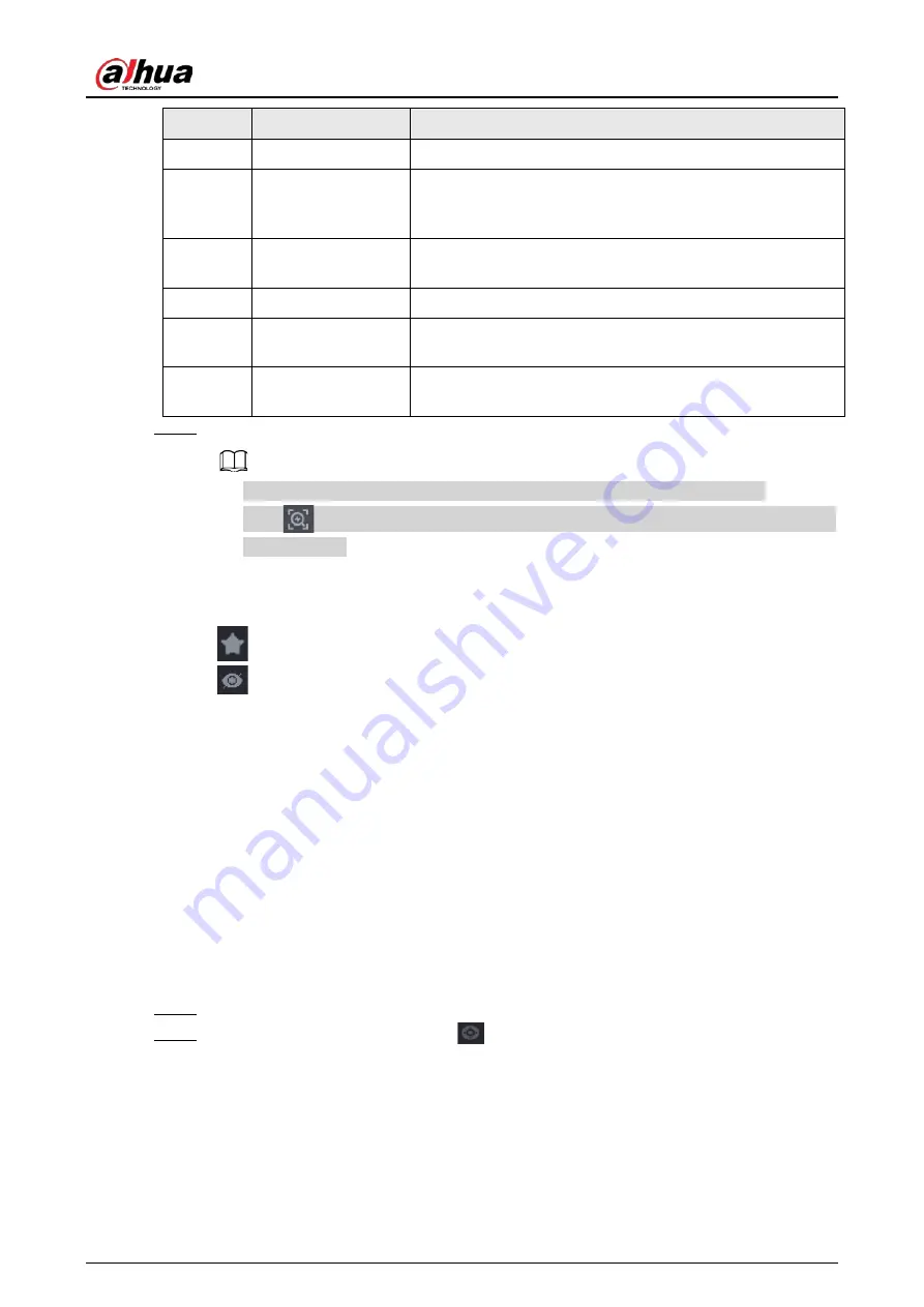 Dahua NVR21-4KS3 Series User Manual Download Page 232