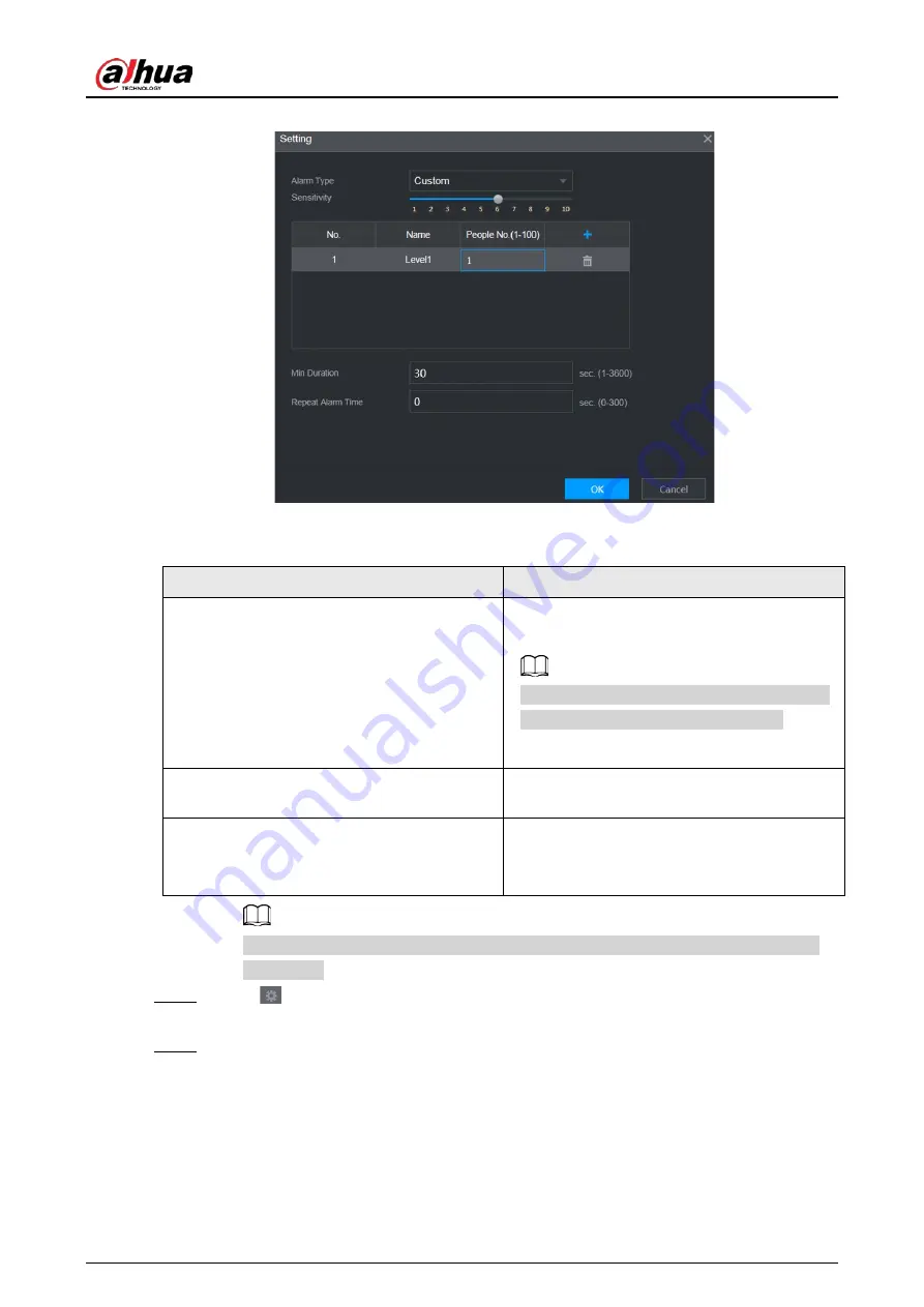 Dahua NVR21-4KS3 Series User Manual Download Page 310