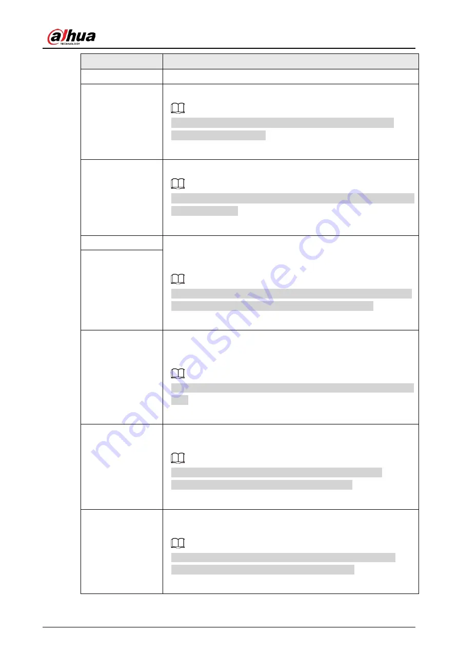 Dahua NVR21-4KS3 Series User Manual Download Page 316