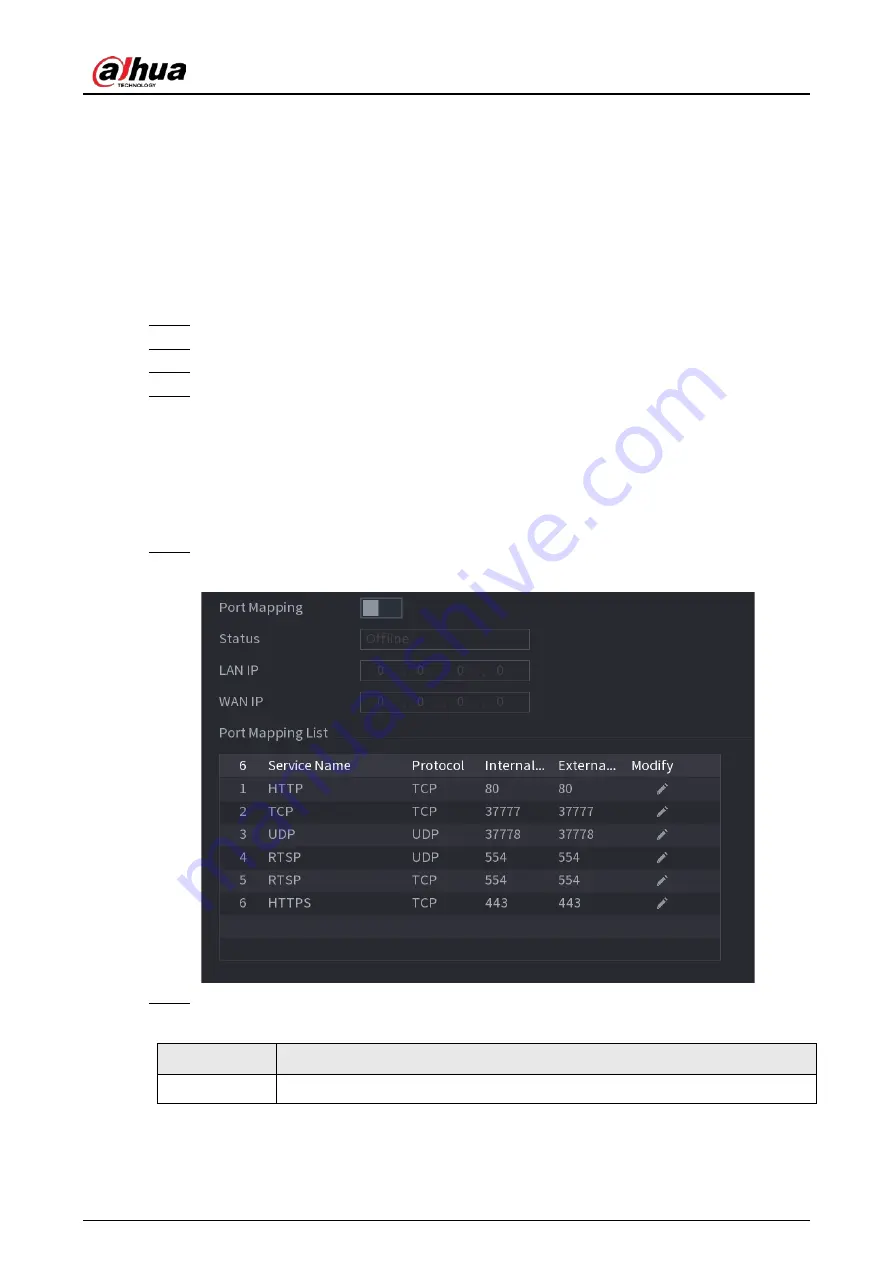 Dahua NVR21-4KS3 Series User Manual Download Page 365