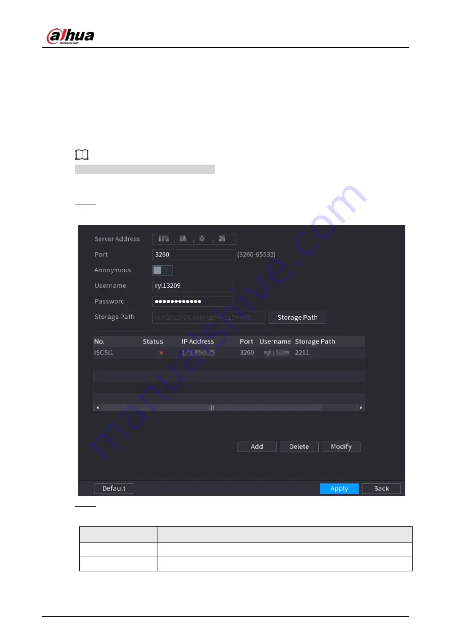 Dahua NVR21-4KS3 Series User Manual Download Page 392