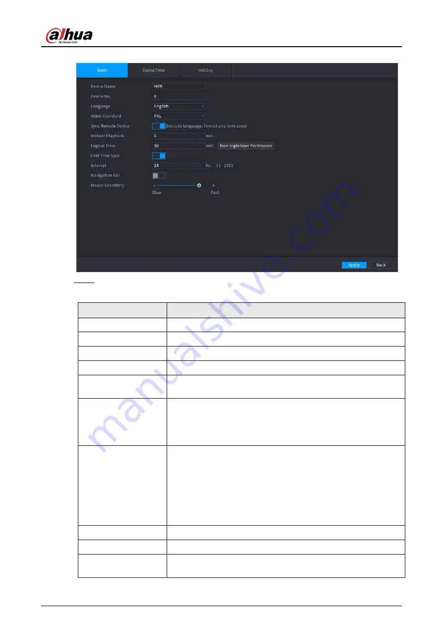 Dahua NVR21-4KS3 Series User Manual Download Page 421