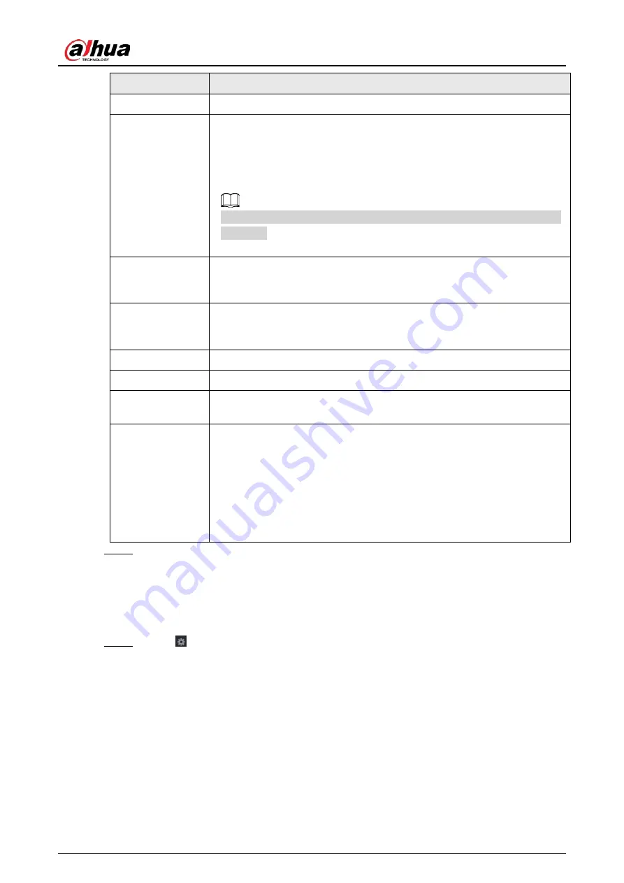 Dahua NVR21-4KS3 Series User Manual Download Page 433