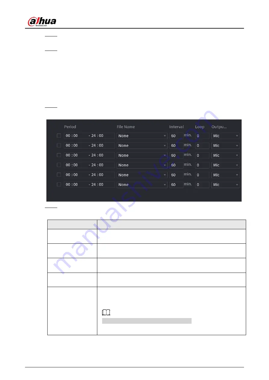 Dahua NVR21-4KS3 Series User Manual Download Page 437