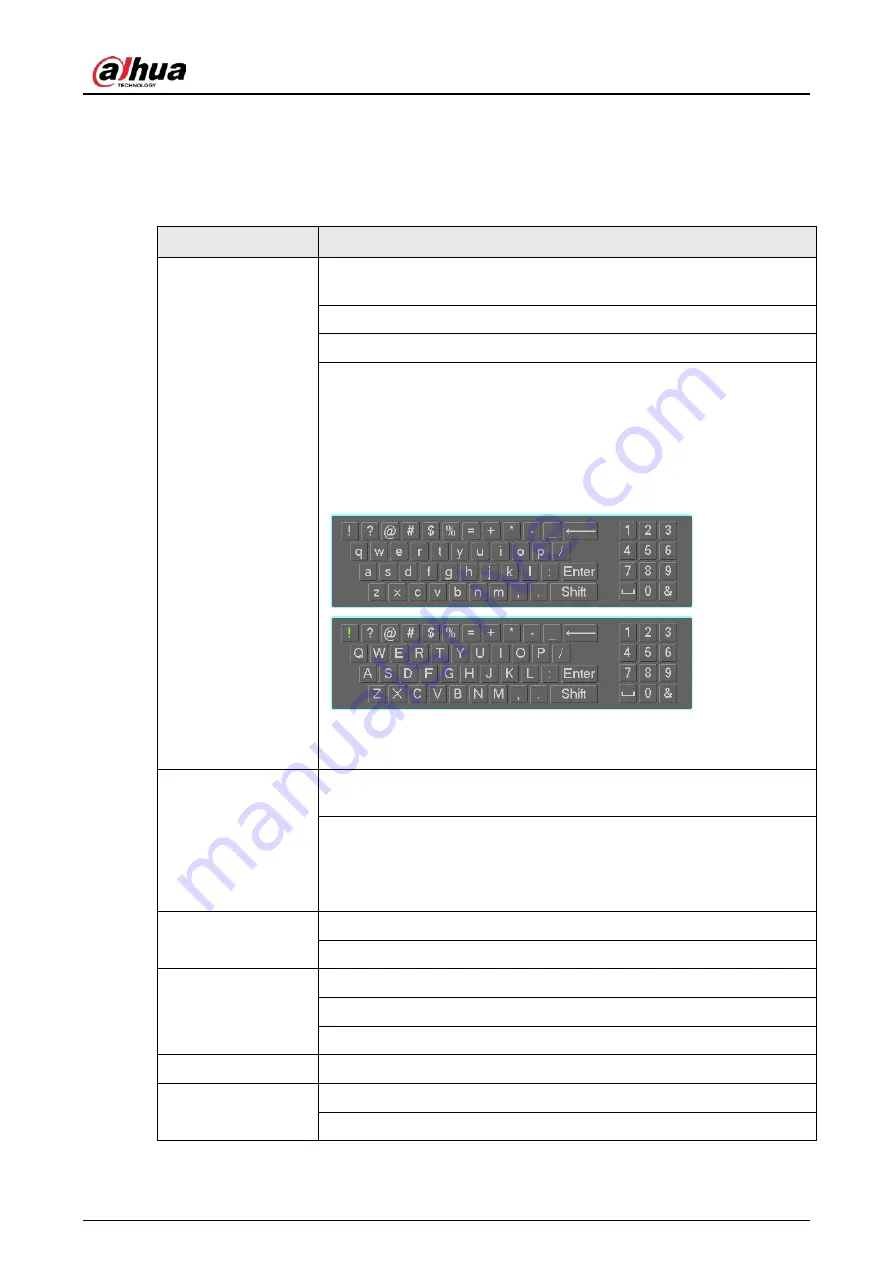 Dahua NVR21-4KS3 Series User Manual Download Page 472