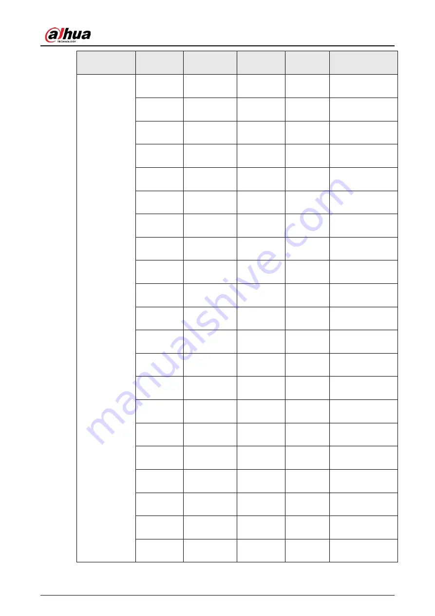 Dahua NVR21-4KS3 Series User Manual Download Page 479