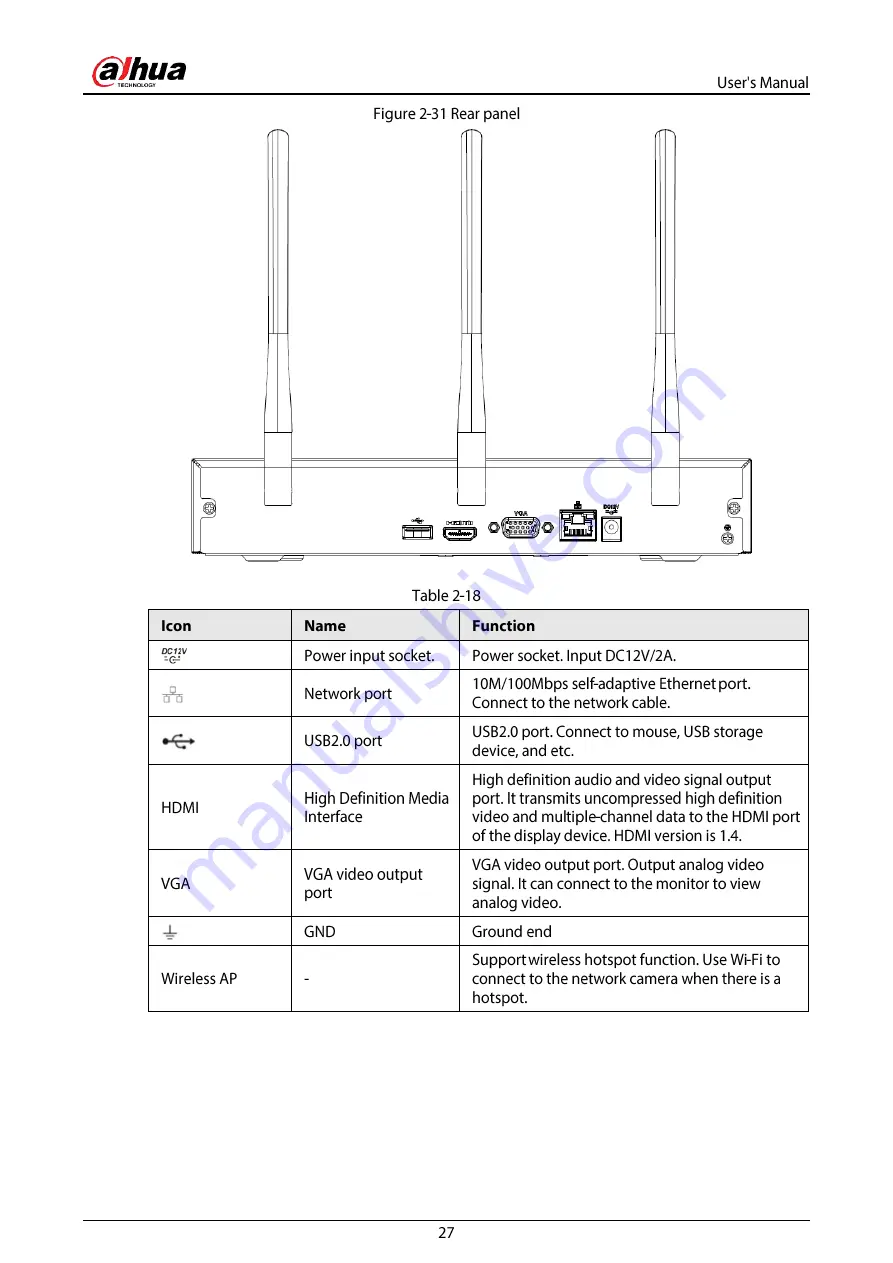 Dahua NVR21-8P-S2 SERIES Скачать руководство пользователя страница 43