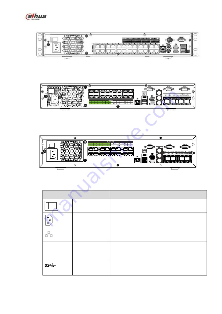 Dahua NVR21-S2 SERIES Скачать руководство пользователя страница 106