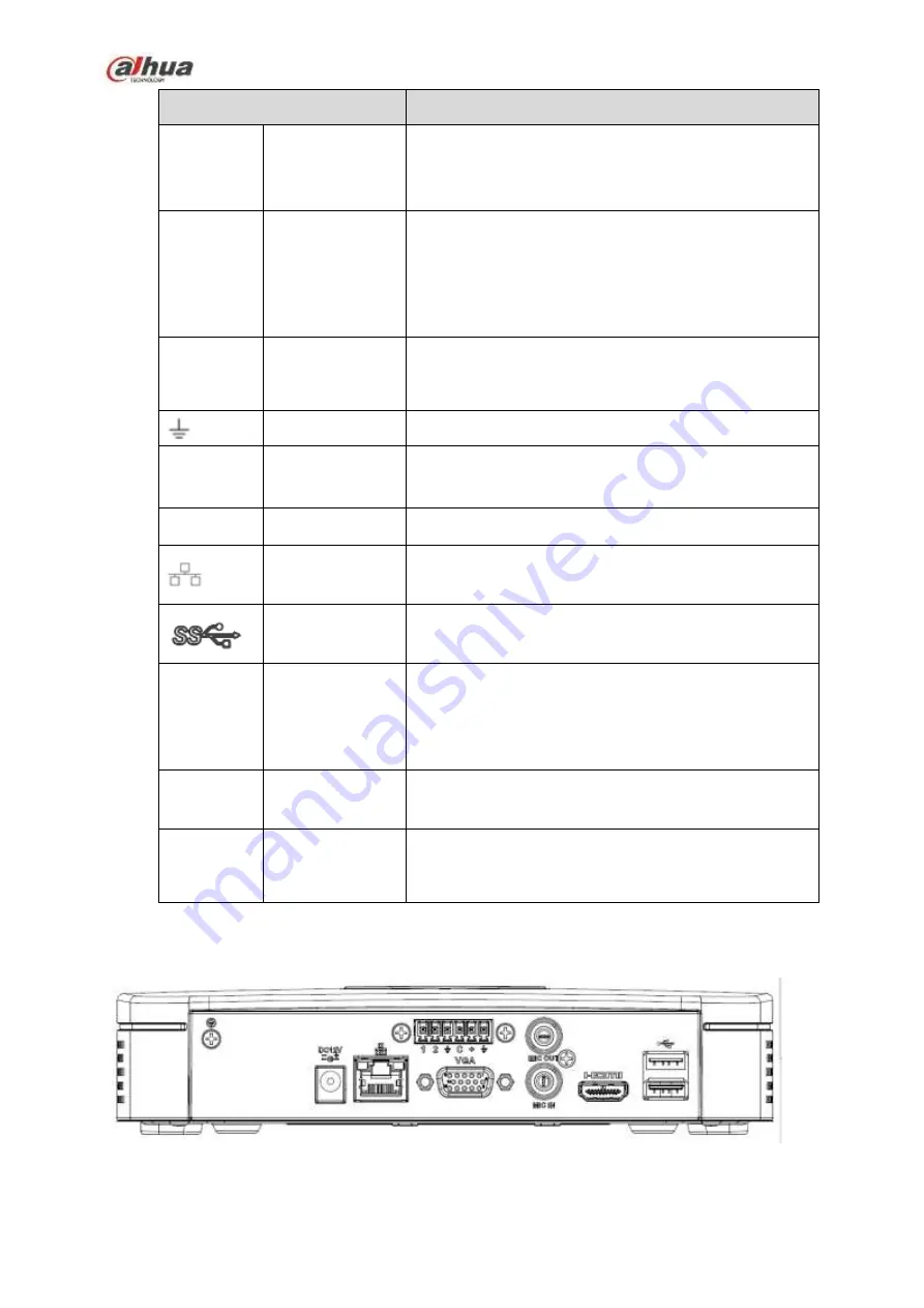 Dahua NVR21-S2 SERIES Скачать руководство пользователя страница 111