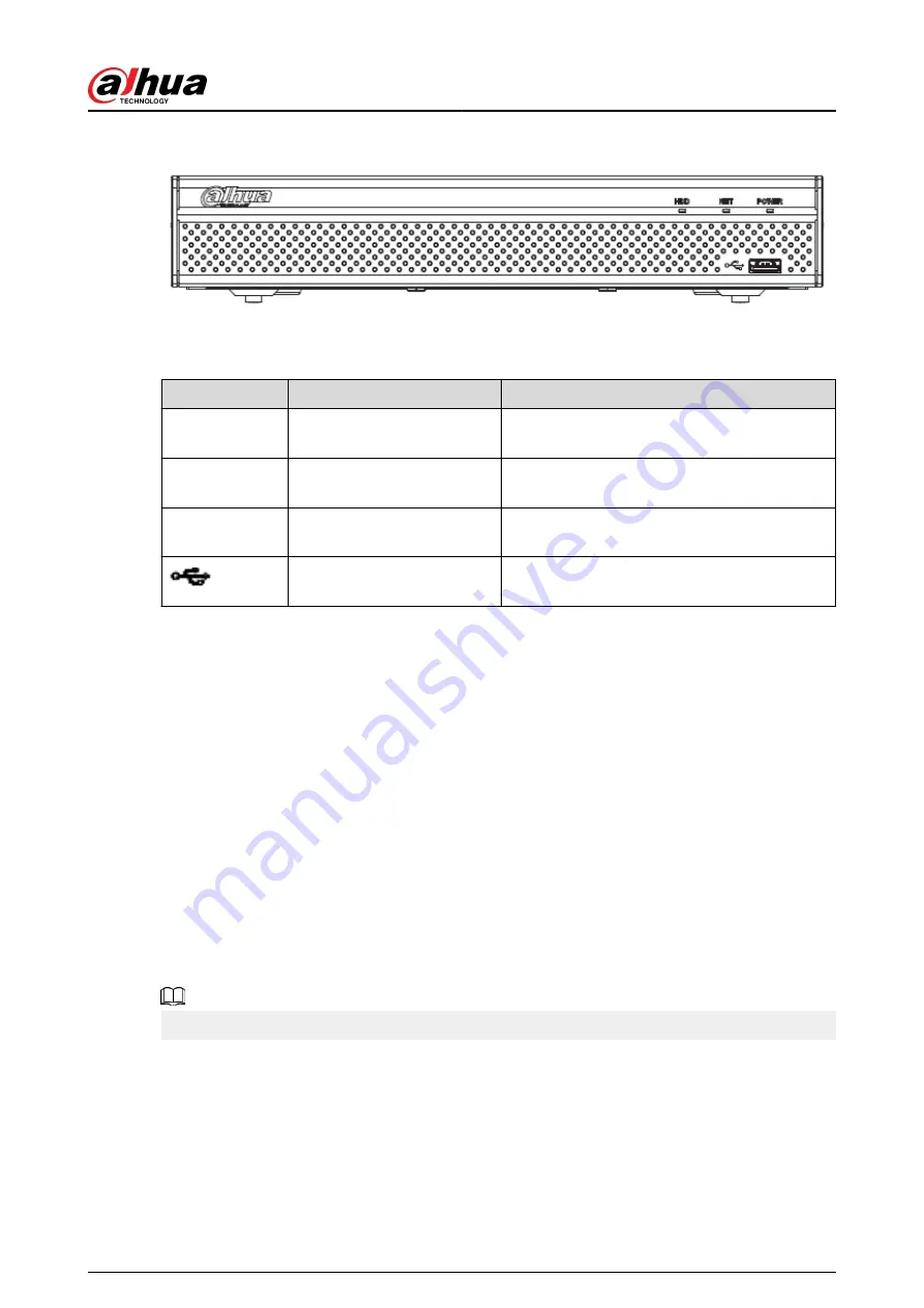 Dahua NVR2104-I2 User Manual Download Page 19