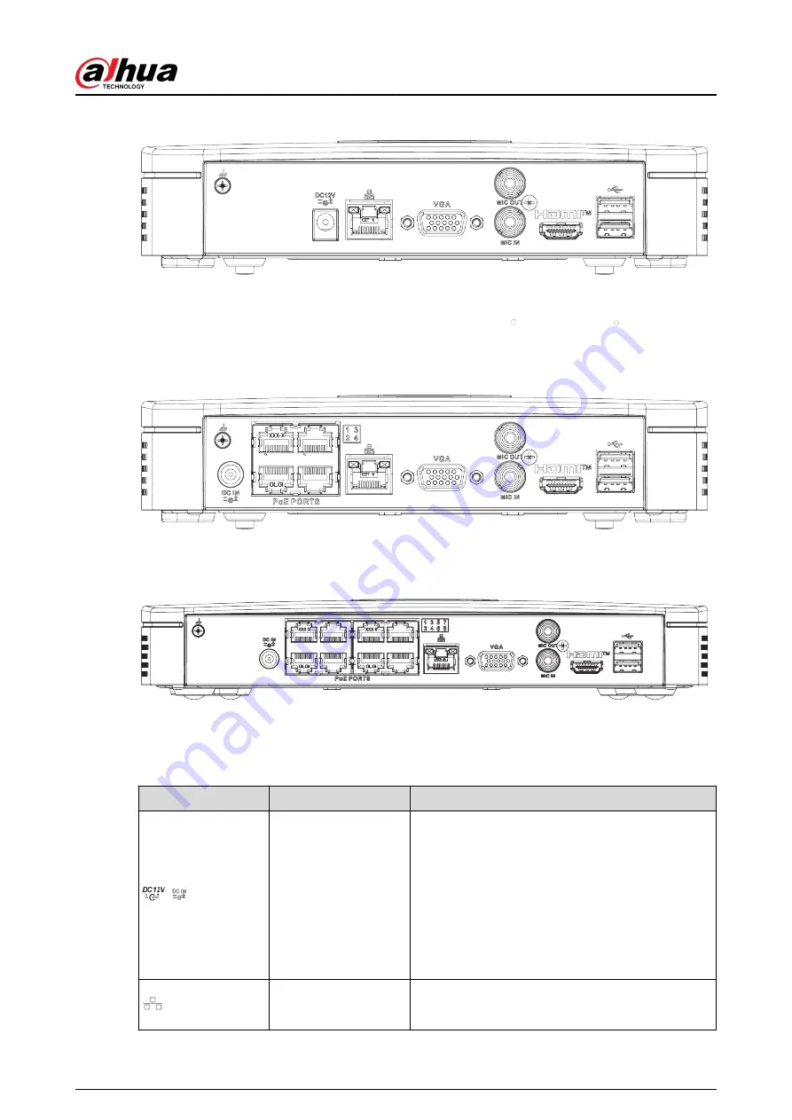 Dahua NVR2104-I2 User Manual Download Page 32