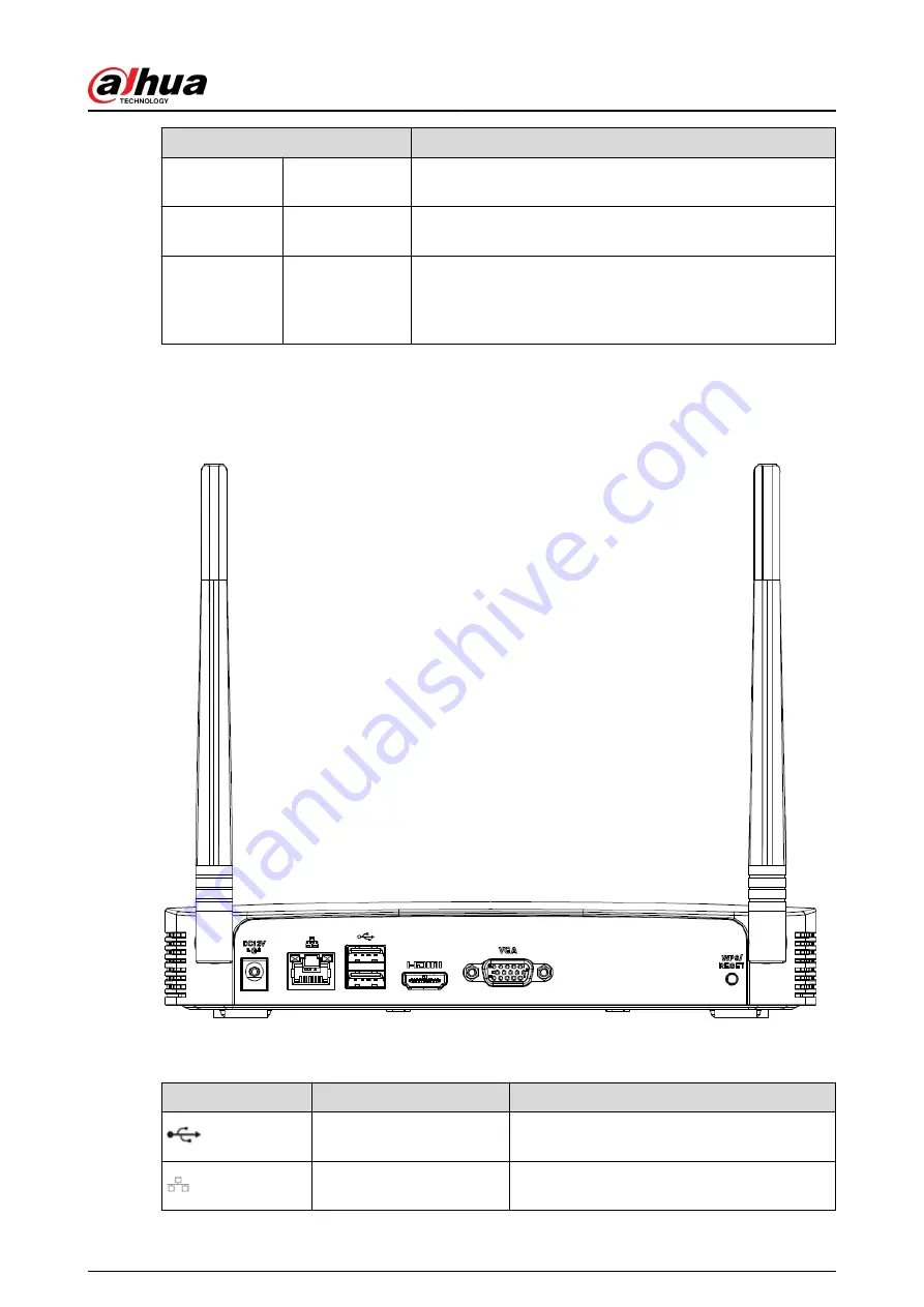 Dahua NVR2104-I2 User Manual Download Page 51