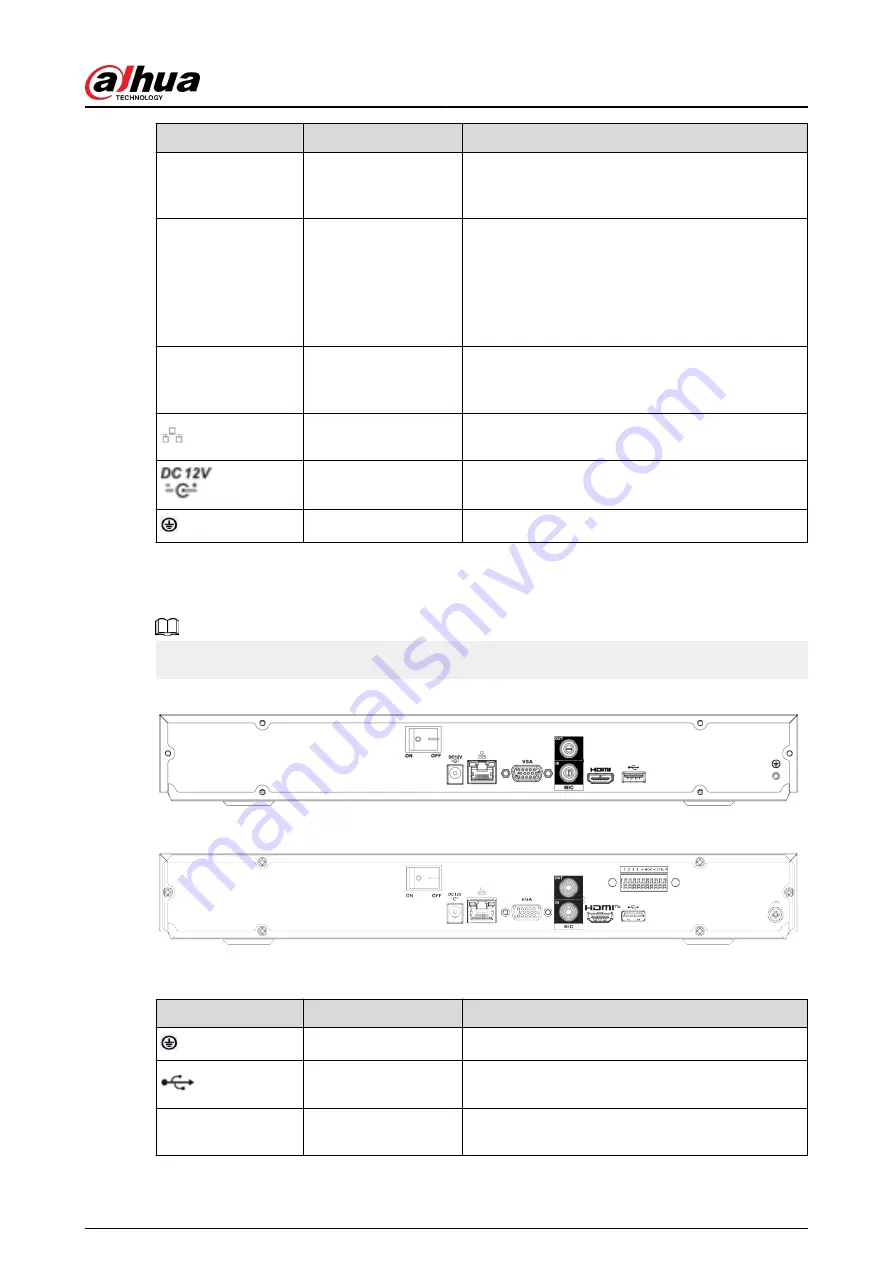 Dahua NVR2104-I2 User Manual Download Page 54