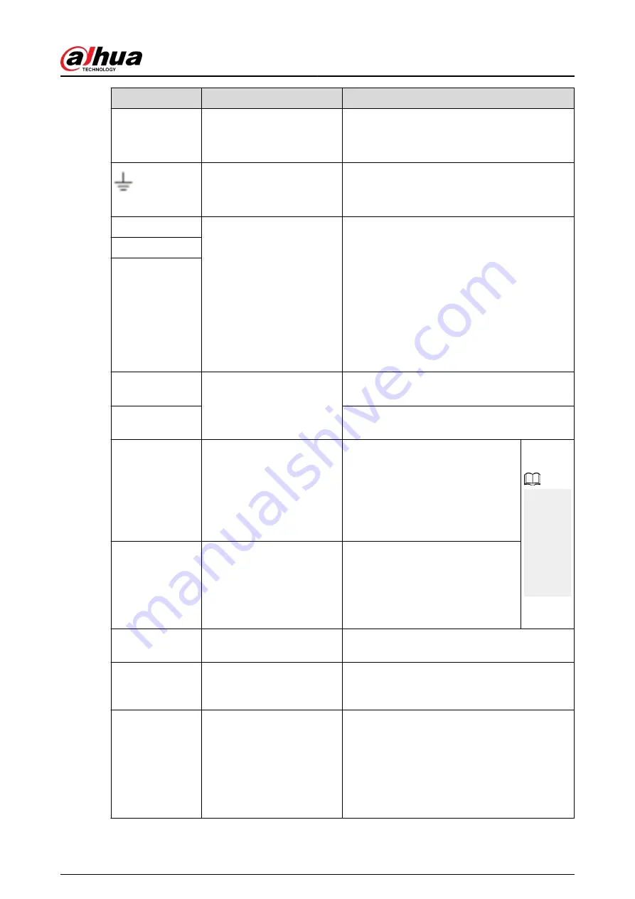 Dahua NVR2104-I2 User Manual Download Page 81