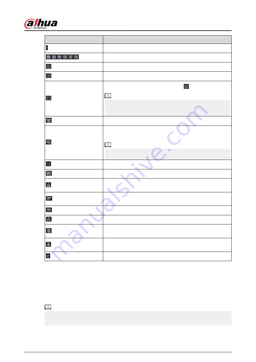 Dahua NVR2104-I2 User Manual Download Page 138