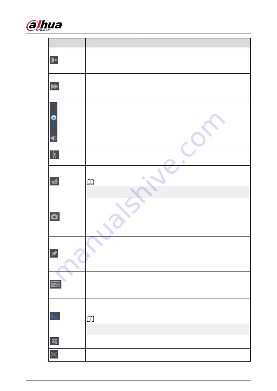 Dahua NVR2104-I2 User Manual Download Page 209