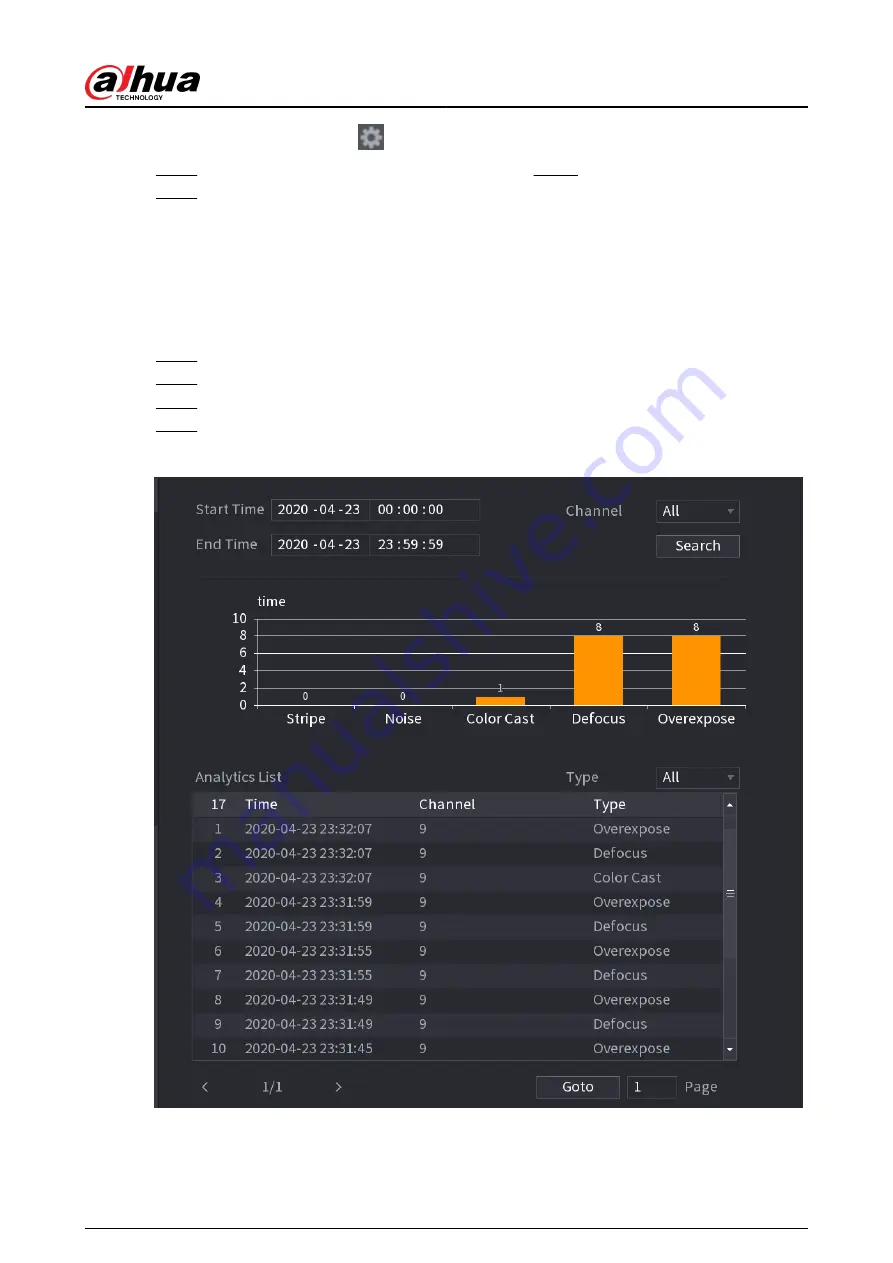 Dahua NVR2104-I2 User Manual Download Page 306