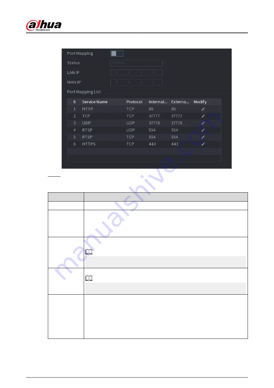 Dahua NVR2104-I2 User Manual Download Page 343