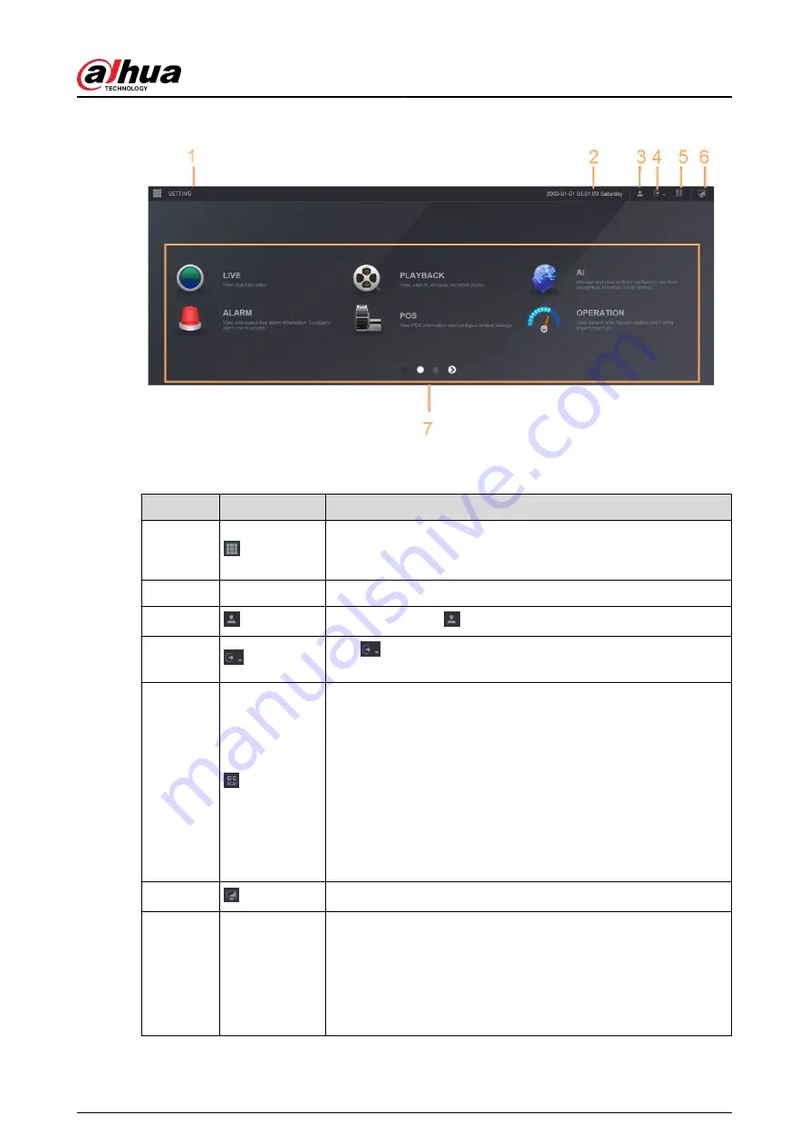 Dahua NVR2104-I2 User Manual Download Page 437