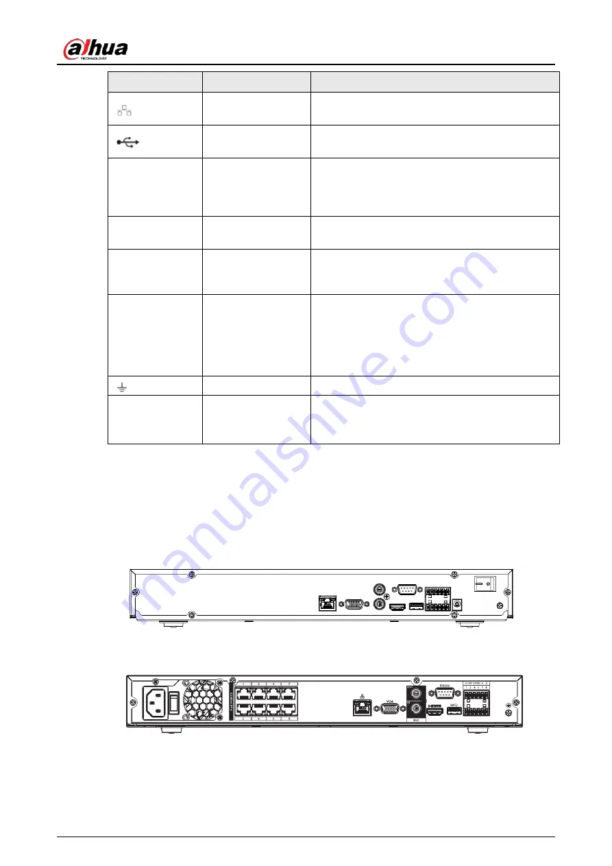 Dahua NVR41-4KS2 Series User Manual Download Page 36