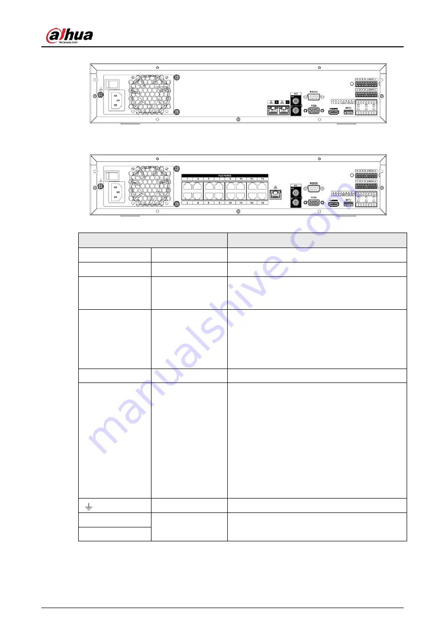 Dahua NVR41-4KS2 Series Скачать руководство пользователя страница 47