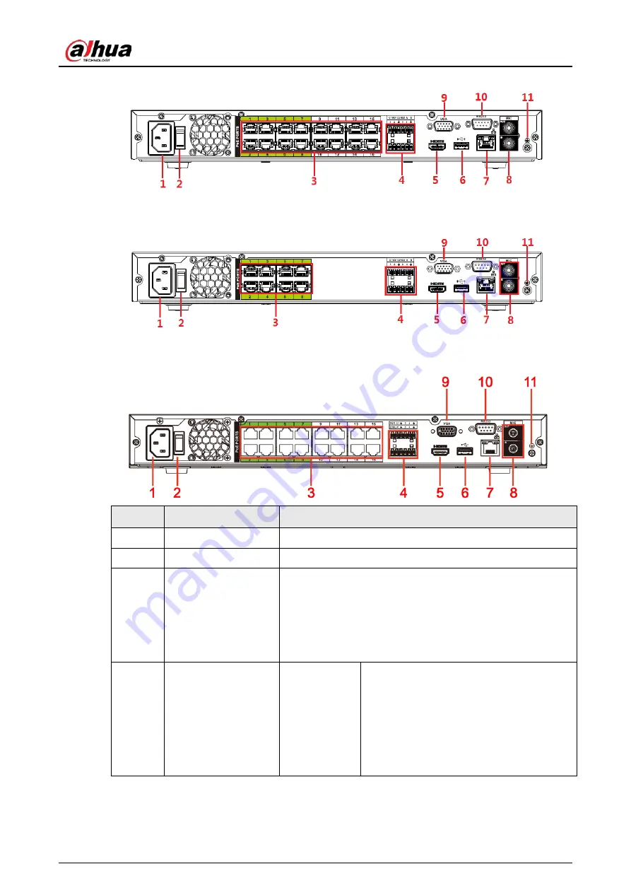 Dahua NVR41-4KS2 Series Скачать руководство пользователя страница 68