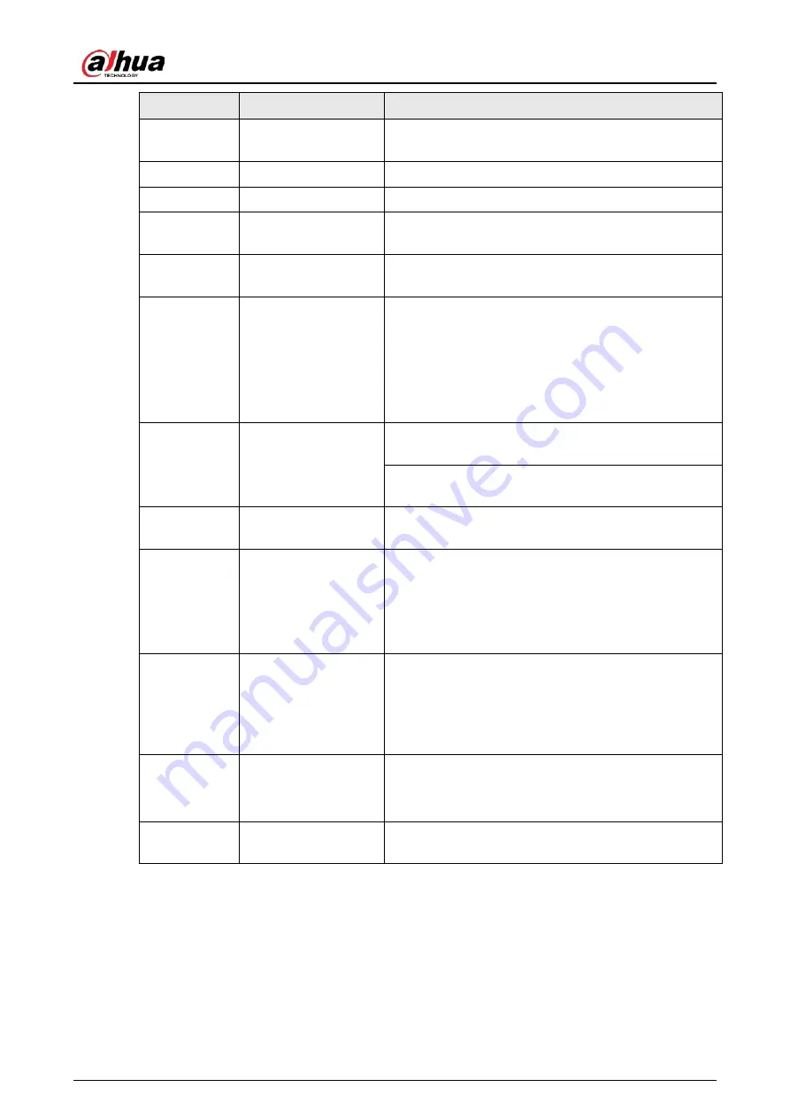 Dahua NVR41-4KS2 Series User Manual Download Page 79