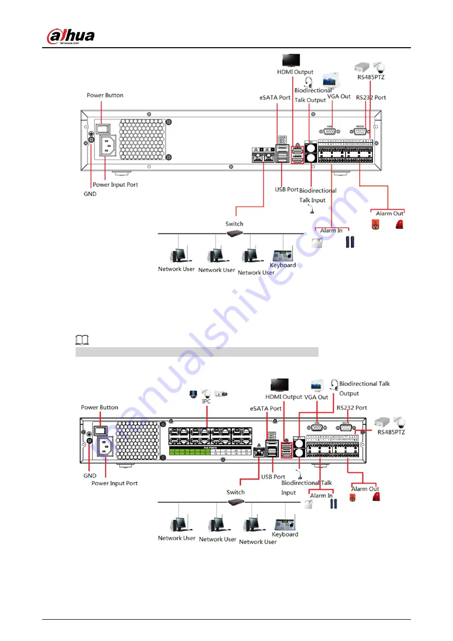 Dahua NVR41-4KS2 Series Скачать руководство пользователя страница 112