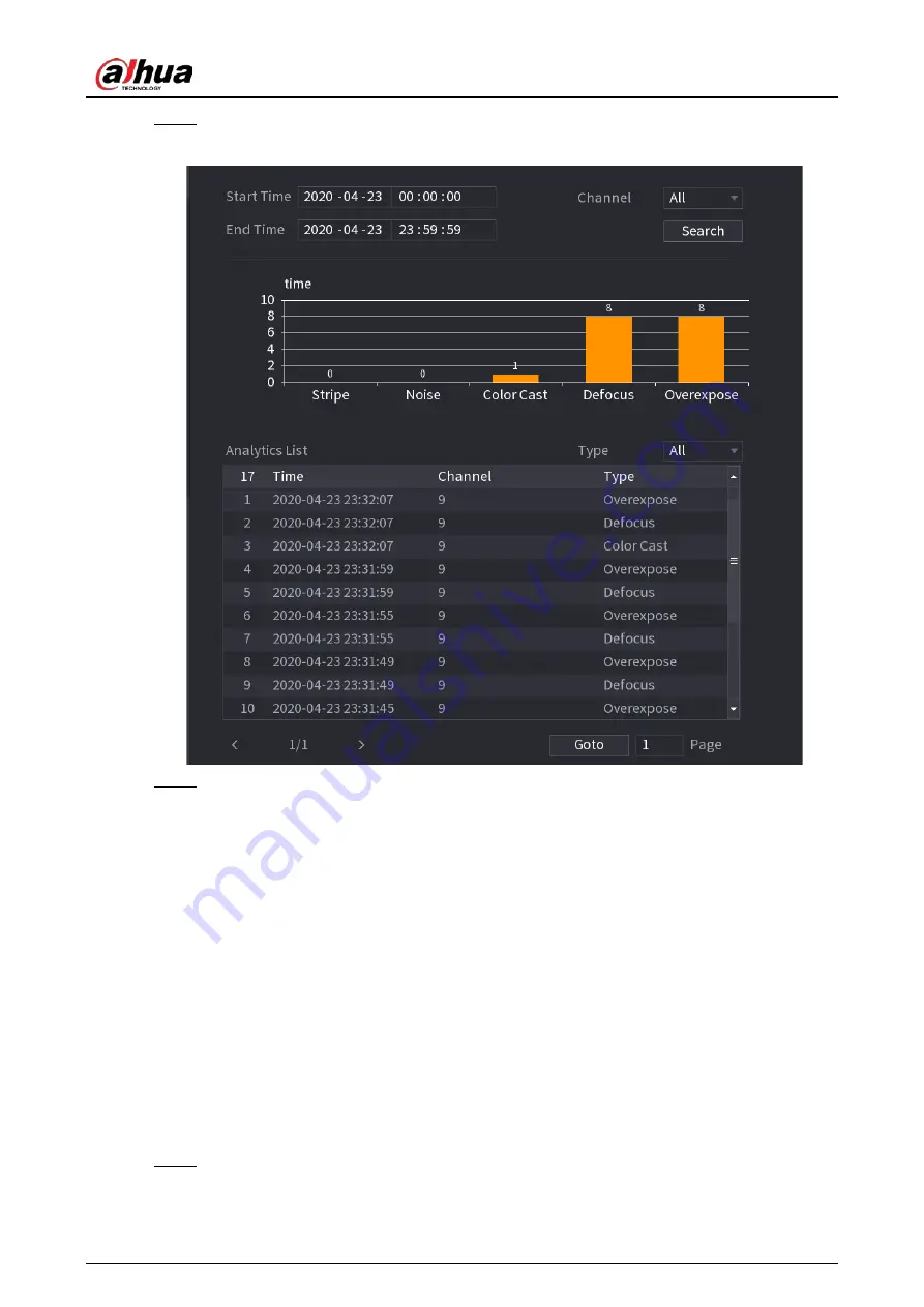 Dahua NVR41-4KS2 Series User Manual Download Page 244