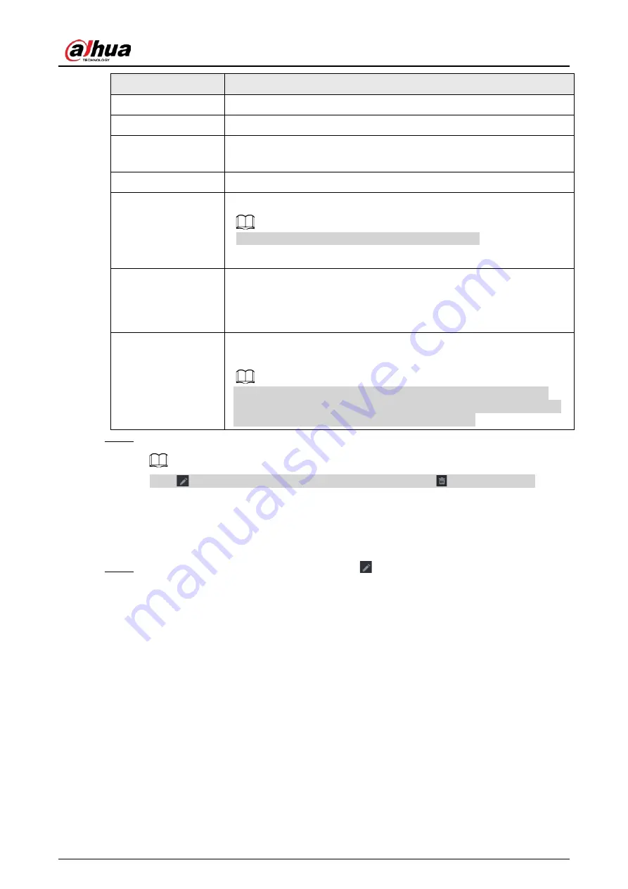 Dahua NVR41-4KS2 Series User Manual Download Page 407