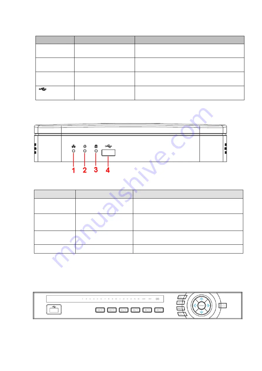 Dahua NVR41-P series Скачать руководство пользователя страница 16